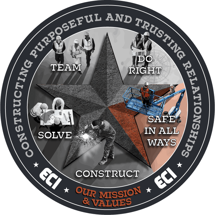 Core Values: SAFE IN ALL WAYS
